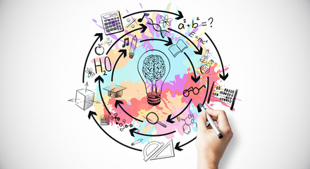 长春金融高等专科学校/长春金融高等专科学校怎么样